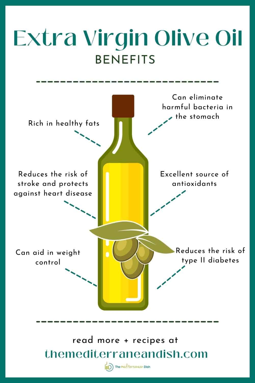 /media/images/Olive_Oil_BENEFITS.jpg